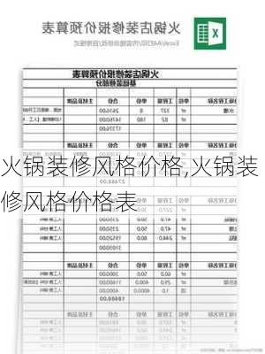 火锅装修风格价格,火锅装修风格价格表