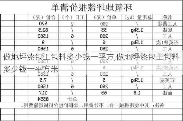 做地坪漆包工包料多少钱一平方,做地坪漆包工包料多少钱一平方米