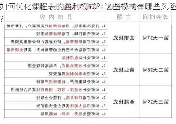 如何优化课程表的盈利模式？这些模式有哪些风险？