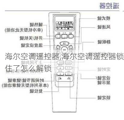 海尔空调遥控器,海尔空调遥控器锁住了怎么解锁