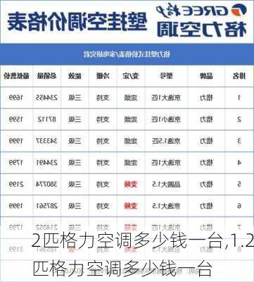 2匹格力空调多少钱一台,1.2匹格力空调多少钱一台