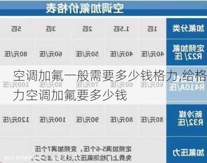 空调加氟一般需要多少钱格力,给格力空调加氟要多少钱