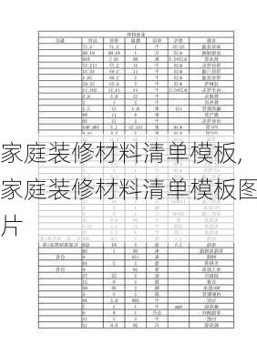 家庭装修材料清单模板,家庭装修材料清单模板图片