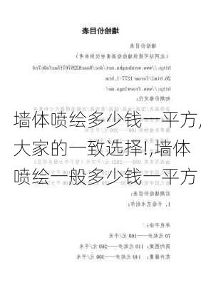 墙体喷绘多少钱一平方,大家的一致选择!,墙体喷绘一般多少钱一平方