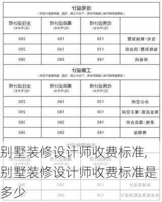 别墅装修设计师收费标准,别墅装修设计师收费标准是多少