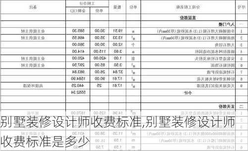 别墅装修设计师收费标准,别墅装修设计师收费标准是多少