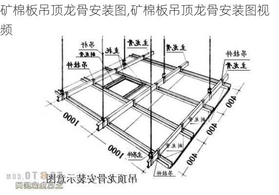 矿棉板吊顶龙骨安装图,矿棉板吊顶龙骨安装图视频