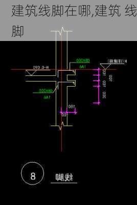 建筑线脚在哪,建筑 线脚