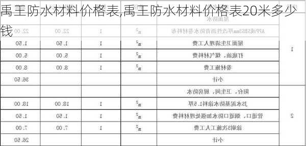 禹王防水材料价格表,禹王防水材料价格表20米多少钱