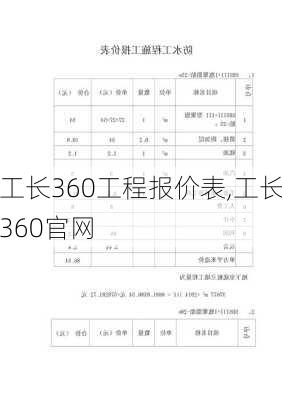 工长360工程报价表,工长360官网