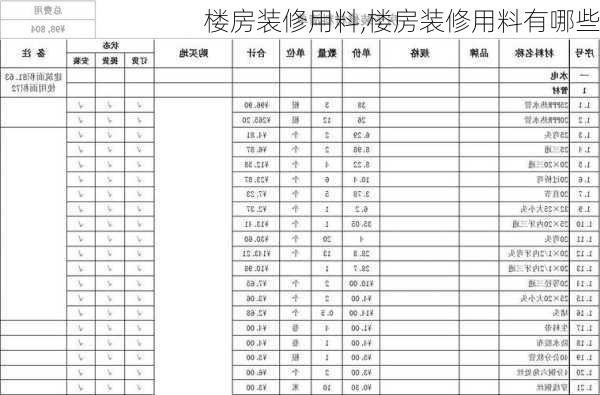 楼房装修用料,楼房装修用料有哪些