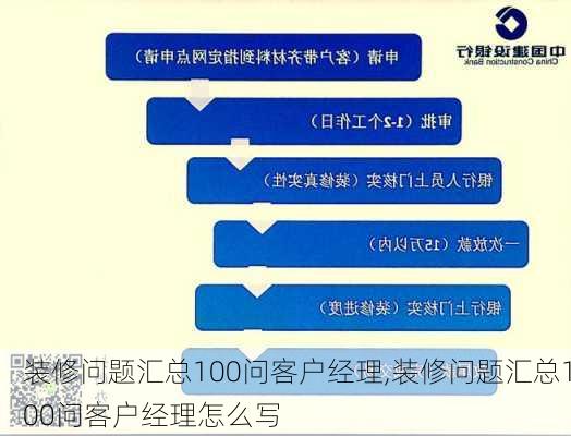 装修问题汇总100问客户经理,装修问题汇总100问客户经理怎么写