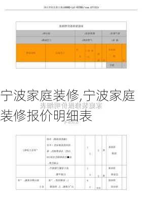 宁波家庭装修,宁波家庭装修报价明细表