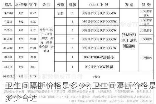 卫生间隔断价格是多少?,卫生间隔断价格是多少合适