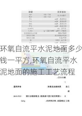 环氧自流平水泥地面多少钱一平方,环氧自流平水泥地面的施工工艺流程