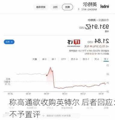 
称高通欲收购英特尔 后者回应：不予置评