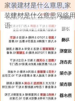 家装建材是什么意思,家装建材是什么意思网络用语