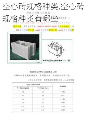 空心砖规格种类,空心砖规格种类有哪些