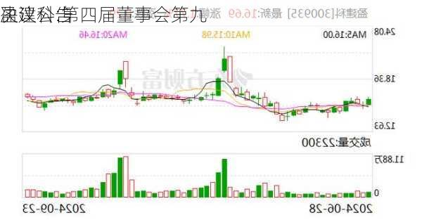 盈建科:第四届董事会第九
决议公告