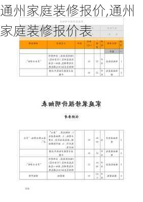 通州家庭装修报价,通州家庭装修报价表