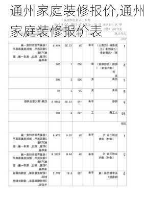 通州家庭装修报价,通州家庭装修报价表