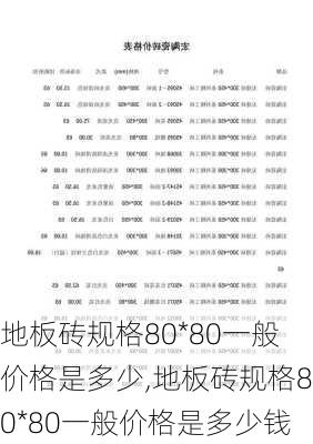 地板砖规格80*80一般价格是多少,地板砖规格80*80一般价格是多少钱