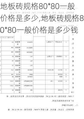 地板砖规格80*80一般价格是多少,地板砖规格80*80一般价格是多少钱