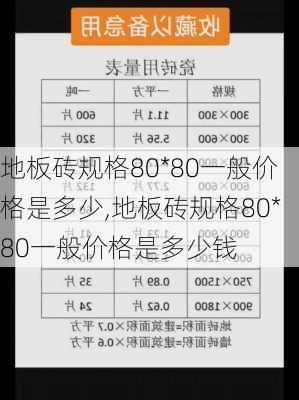 地板砖规格80*80一般价格是多少,地板砖规格80*80一般价格是多少钱