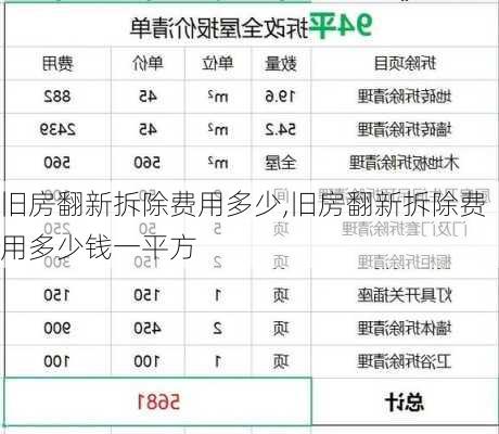 旧房翻新拆除费用多少,旧房翻新拆除费用多少钱一平方