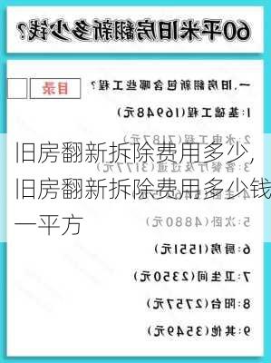 旧房翻新拆除费用多少,旧房翻新拆除费用多少钱一平方