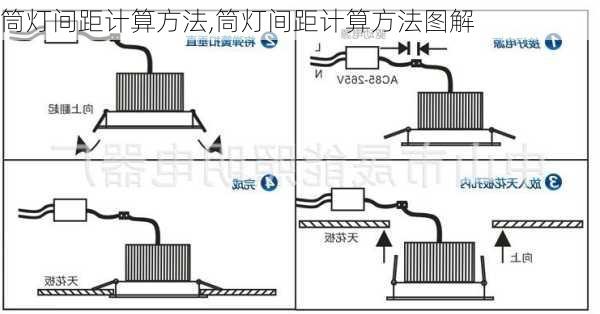 筒灯间距计算方法,筒灯间距计算方法图解