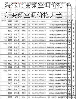 海尔15变频空调价格,海尔变频空调价格大全