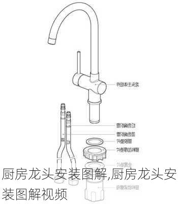 厨房龙头安装图解,厨房龙头安装图解视频