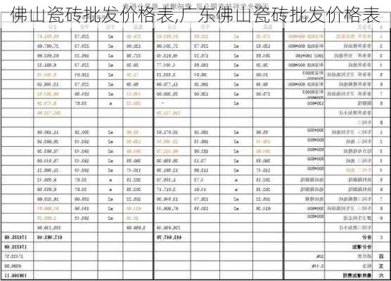 佛山瓷砖批发价格表,广东佛山瓷砖批发价格表