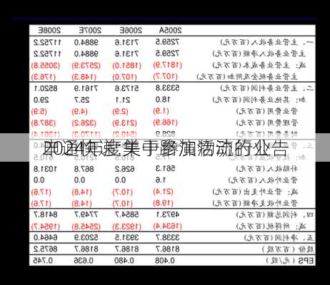 申通快递:关于参加物流行业
2024年度集中路演活动的公告