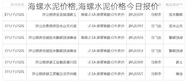 海螺水泥价格,海螺水泥价格今日报价