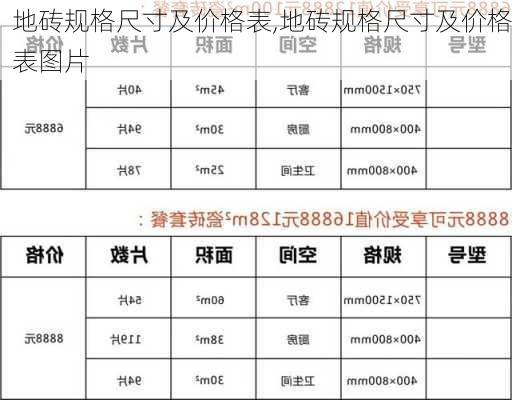 地砖规格尺寸及价格表,地砖规格尺寸及价格表图片