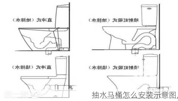 抽水马桶怎么安装示意图,