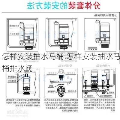 怎样安装抽水马桶,怎样安装抽水马桶排水阀