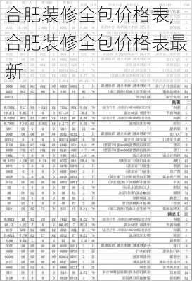 合肥装修全包价格表,合肥装修全包价格表最新