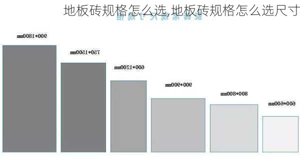 地板砖规格怎么选,地板砖规格怎么选尺寸