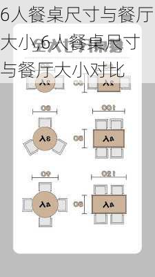 6人餐桌尺寸与餐厅大小,6人餐桌尺寸与餐厅大小对比