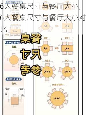 6人餐桌尺寸与餐厅大小,6人餐桌尺寸与餐厅大小对比