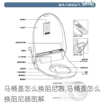 马桶盖怎么换阻尼器,马桶盖怎么换阻尼器图解