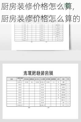 厨房装修价格怎么算,厨房装修价格怎么算的