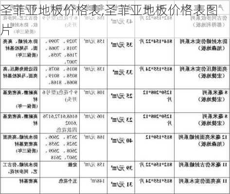 圣菲亚地板价格表,圣菲亚地板价格表图片