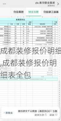 成都装修报价明细,成都装修报价明细表全包