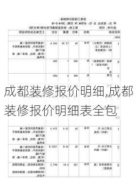 成都装修报价明细,成都装修报价明细表全包