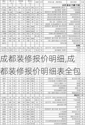 成都装修报价明细,成都装修报价明细表全包