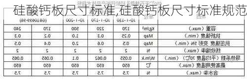 硅酸钙板尺寸标准,硅酸钙板尺寸标准规范